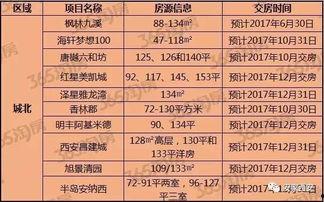 最新爆料时间表大全,热点事件追踪全记录